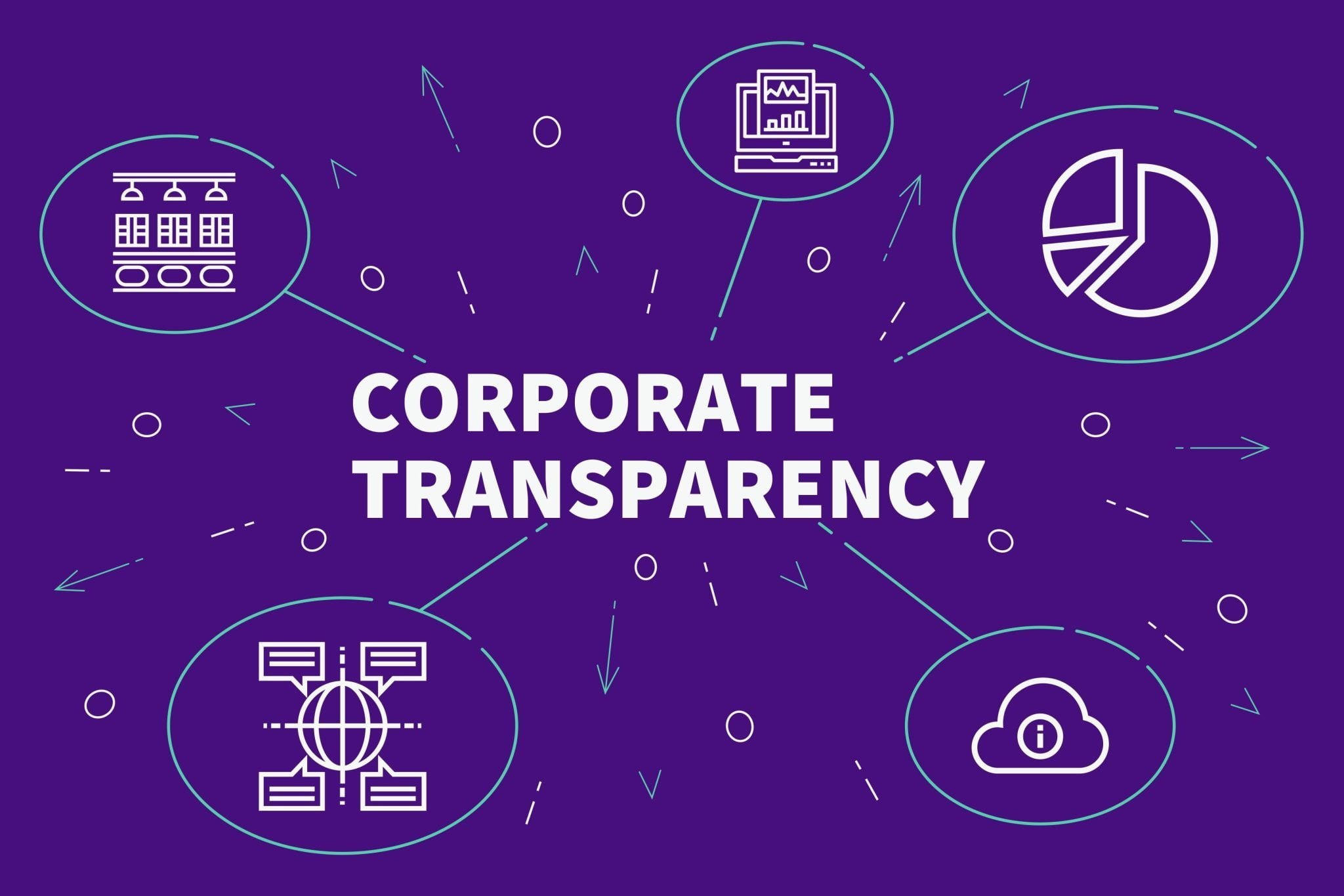 What Businesses Need to Know Now About The Corporate Transparency Act
